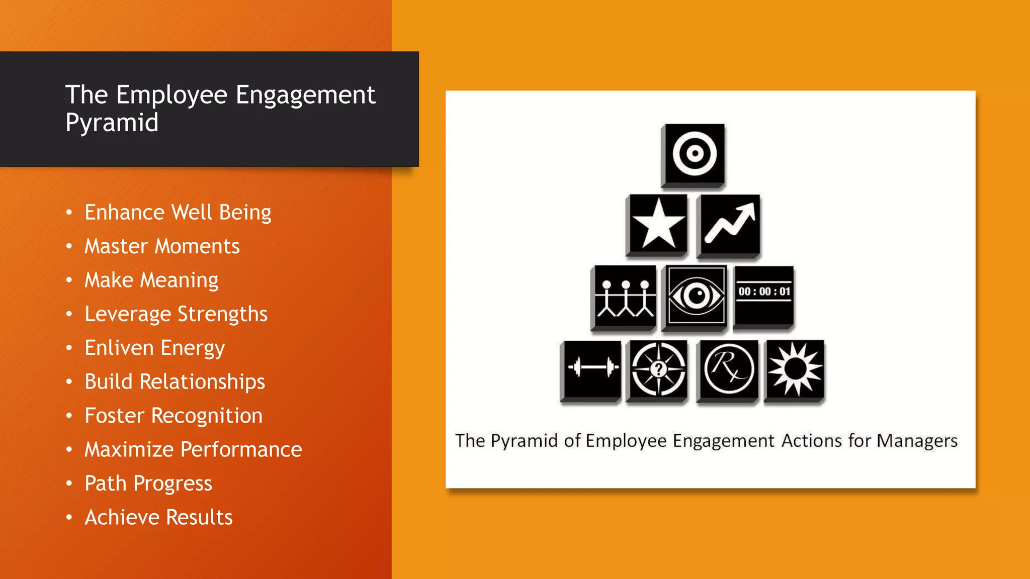 The Employee Engagement
Pyramid
• Enhance Well Being
• Master Moments
• Make Meaning
• Leverage Strengths
• Enliven Energy
• Build Relationships
• Foster Recognition
• Maximize Performance
• Path Progress
• Achieve Results
 
