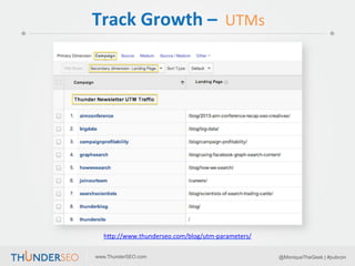 Track	
  Growth	
  –	
  	
  UTMs	
  

h]p://www.thunderseo.com/blog/utm-­‐parameters/	
  	
  
www.ThunderSEO.com

@Monique...