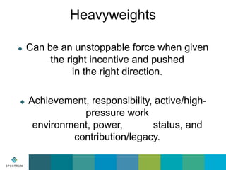 Heavyweights




Can be an unstoppable force when given
the right incentive and pushed
in the right direction.
Achieveme...
