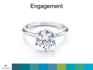 Engagement

 