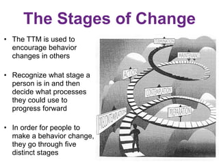 The Stages of Change
• The TTM is used to
encourage behavior
changes in others
• Recognize what stage a
person is in and t...