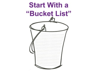 Start With a
“Bucket List”
 