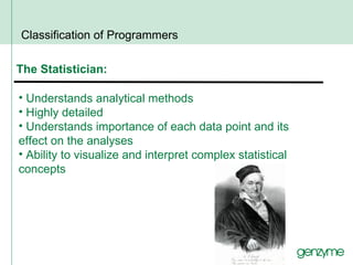 Motivating Clinical Sas Programmers | PPT