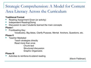 Strategic Comprehension: A Model for Content
Area Literacy Across the Curriculum
Traditional Format
 Reading Assignment Given (or activity)
 Independent Reading/Doing
 Discussion to see if students learned the main concepts
Phase I
 Frontloading Key:
Vocabulary, Big Ideas, Clarify Purpose, Mental Anchors, Questions, etc.
Phase II
 Teacher Mediated
Teach strategies directly
Read more than once
Chunk text
Structured discussion
Graphic Organizers
Phase III
 Activities to reinforce & extend reading
(Kevin Feldman)
 