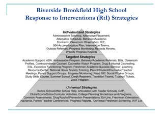 Riverside Brookfield High School
Response to Interventions (RtI) Strategies
Individualized Strategies
Administrative Teaming, Alternative Placement,
Alternative Schedule, Behavior/Academic
Contracts, Classroom Observation, IEP,
504 Accommodation Plan, Intervention Teams,
Outside Referrals, Progress Monitoring, Records Review,
Weekly Progress Reports
Universal Strategies
Before School/After School Help, Articulation with Feeder Schools, CAP,
Clubs/Sports/Extra-Curricular Activities, College Planning Workshops and Programs,
Common Assessments, Drug/Alcohol Prevention Presentations, Ed-Line, Freshman Orientation,
Naviance, Parent/Teacher Conferences, Progress Reports, Universal Freshman Screening, W/F List
Targeted Strategies
Academic Support, ADA, Ambassador Program, Behavior/Academic Referrals, Blitz, Classroom
Profiles, Correspondence Courses, Counselor Watch Program, Drug & Alcohol Counseling,
ESL, Executive Functioning Program, Freshman Academic Success Seminar, Learning
Resource Center, National Honor Society Tutoring, Parent/Student/Counselor/Teacher
Meetings, Parent Support Groups, Progress Monitoring, Read 180, Social Worker Groups,
Study Skills Course, Summer School, Credit Recovery, Transition Teams, Truancy Tickets,
Zone Program
 