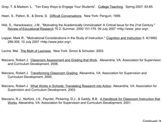 Gray, T. & Madson, L. “Ten Easy Ways to Engage Your Students”. College Teaching. Spring 2007: 83-85.
Heen, S., Patton, B., & Stone, D. Difficult Conversations. New York: Penguin, 1999.
Hidi, S., Harackiewicz, J.M., "Motivating the Academically Unmotivated: A Critical Issue for the 21st Century."
Review of Educational Research 70.2. Summer, 2000 151-179. 09 July 2007 <http://www. jstor.org>.
Lepper, Mark R.. "Motivational Considerations in the Study of Instruction." Cognition and Instruction 5. 4(1988)
289-309. 10 July 2007 <http://www.jstor.org>.
Levine, Mel. The Myth of Laziness. New York: Simon & Schuster, 2003.
Marzano, Robert J. Classroom Assessment and Grading that Work. Alexandria, VA: Association for Supervision
and Curriculum Development, 2006.
Marzano, Robert J. Transforming Classroom Grading. Alexandria, VA: Association for Supervision and
Curriculum Development, 2000.
Marzano, Robert J. What Works in Schools: Translating Research into Action. Alexandria, VA: Association for
Supervision and Curriculum Development, 2003.
Marzano, R.J., Norford, J.S., Paynter, Pickering, D.J., & Gaddy, B.B. A Handbook for Classroom Instruction that
Works. Alexandria, VA: Association for Supervision and Curriculum Development, 2001.
 