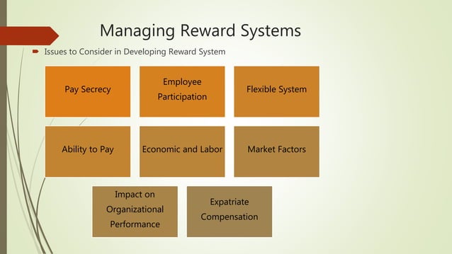 Motivating employee performance through rewards | PPTX
