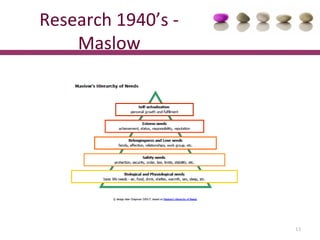 Research 1940’s -
    Maslow




                    13
 