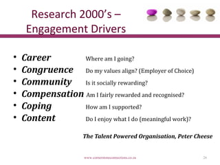 Research 2000’s –
     Engagement Drivers

•   Career       Where am I going?
•   Congruence Do my values align? (Employer of Choice)
•   Community Is it socially rewarding?
•   Compensation Am I fairly rewarded and recognised?
•   Coping       How am I supported?
•   Content      Do I enjoy what I do (meaningful work)?

                      The Talent Powered Organisation, Peter Cheese


                      www.cornerstoneconnections.co.za         26
 