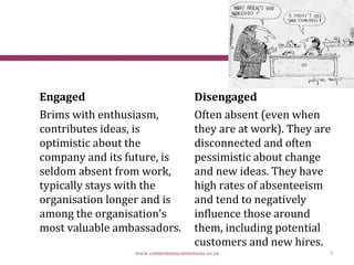 Engaged                                Disengaged
Brims with enthusiasm,                 Often absent (even when
contributes ideas, is                  they are at work). They are
optimistic about the                   disconnected and often
company and its future, is             pessimistic about change
seldom absent from work,               and new ideas. They have
typically stays with the               high rates of absenteeism
organisation longer and is             and tend to negatively
among the organisation’s               influence those around
most valuable ambassadors.             them, including potential
                                       customers and new hires.
                 www.cornerstoneconnections.co.za                5
 