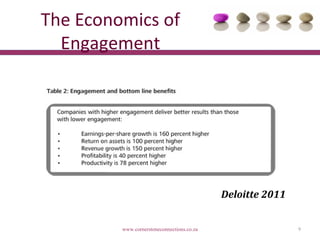 The Economics of
  Engagement




                                            Deloitte 2011


         www.cornerstoneconnections.co.za                   9
 