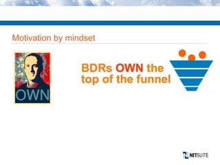 Motivation by mindset
 