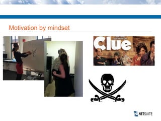 Motivation by mindset
 