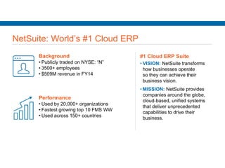 NetSuite: World’s #1 Cloud ERP
Background
• Publicly traded on NYSE: “N”
• 3500+ employees
• $509M revenue in FY14
Performance
• Used by 20,000+ organizations
• Fastest growing top 10 FMS WW
• Used across 150+ countries
#1 Cloud ERP Suite
• VISION: NetSuite transforms
how businesses operate
so they can achieve their
business vision.
• MISSION: NetSuite provides
companies around the globe,
cloud-based, unified systems
that deliver unprecedented
capabilities to drive their
business.
 