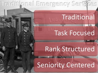 Traditional
Task Focused
Rank Structured
Seniority Centered
 