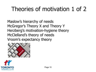 Theories of motivation 1 of 2

Maslow’s hierarchy of needs
McGregor’s Theory X and Theory Y
Herzberg’s motivation-hygiene theory
McClelland’s theory of needs
Vroom’s expectancy theory




                     Page 10
 