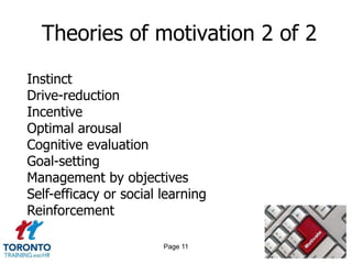 Theories of motivation 2 of 2

Instinct
Drive-reduction
Incentive
Optimal arousal
Cognitive evaluation
Goal-setting
Management by objectives
Self-efficacy or social learning
Reinforcement

                        Page 11
 