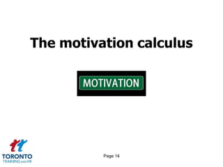 The motivation calculus




          Page 14
 