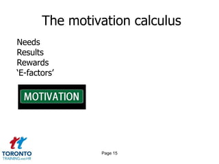 The motivation calculus
Needs
Results
Rewards
‘E-factors’




                Page 15
 