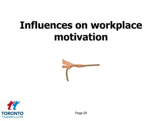 Influences on workplace
       motivation




          Page 29
 