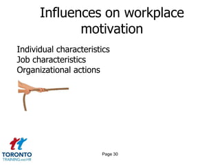 Influences on workplace
             motivation
Individual characteristics
Job characteristics
Organizational actions




                       Page 30
 