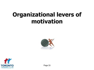 Organizational levers of
      motivation




          Page 33
 