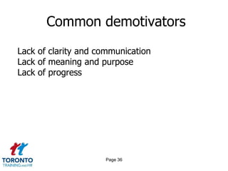 Common demotivators

Lack of clarity and communication
Lack of meaning and purpose
Lack of progress




                     Page 36
 