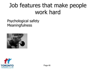Job features that make people
           work hard
Psychological safety
Meaningfulness




                       Page 46
 
