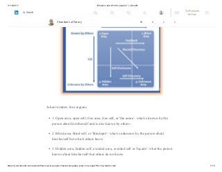 11/12/2017 Influence and Win the people ? | LinkedIn
https://www.linkedin.com/pulse/influence-win-people-chandan-lal-patary-pmp-csm-cssgb/?trk=mp-reader-card 7/10
Johari window four regions
1. Open area, open self, free area, free self, or 'the arena‘: what is known by the
person about him/herself and is also known by others -
2. Blind area, blind self, or 'blindspot‘: what is unknown by the person about
him/herself but which others know
3. Hidden area, hidden self, avoided area, avoided self or 'façade’: what the person
knows about him/herself that others do not know
Chandan Lal Patary 94 4 1 1
Try Premium
for Free
Search
 
