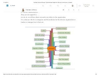 11/12/2017 No More Excuses Please !! Dysfunctional Situation to Observe and Improve | LinkedIn
https://www.linkedin.com/pulse/more-excuses-please-dysfunctional-situation-observe-chandan-lal/?trk=mp-reader-card 2/8
I am not getting enough paid…..
It is not my problem , it is somebody’s else problem ….
It was working but looks like ……
It was not communicated ….
They are not supportive …..
etc etc etc we all hear about excused everywhere in the organization.
It is a disease which is contagious and the medicine for this disease organization or
leaders or manager has to find out.
Chandan Lal Patary 165 4 0 1
Try Premium
for Free
Search
 