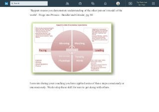 who are like themselves.
‘Rapport means you demonstrate understanding of the other person’s model of the
world’. Frogs into Princes - Bandler and Grinder, pg. 80
I am sure during your coaching you have applied some of these steps consciously or
unconsciously. We develop these skill for sure to get along with others.
Try Premium
for Free
Search
 
