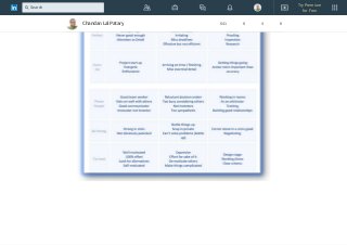 Chandan Lal Patary 641 8 4 8
Try Premium
for Free
Search
 