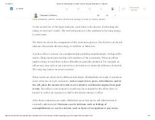 11/12/2017 Where is the Motivation to Work? How to Increase Motivation? | LinkedIn
https://www.linkedin.com/pulse/where-motivation-work-how-increase-chandan-lal-patary-pmp-csm-cssgb/?trk=mp-reader-card 3/6
People also have Needs, the satisfaction of which creates positive affect. To satisfy
these needs, an individual draws from his or her energy pool. This is shown by the
arrow from Energy Pool to Needs. This arrow is not meant to suggest that the Energy
Pool somehow causes Needs, rather that energy is used to satisfy needs.
As the second row of the figure indicates, motivation is the process of allocating this
energy to meet one’s needs. The motivation process is the mechanism for using energy
to meet needs.
The third row shows the components of this motivation process. The first box on the left
indicates that people allocate energy to Actions, or behaviors.
A police officer’s actions, for example,include patrolling neighborhoods, writing traffic
tickets, filing reports,and meeting with members of the community. When an officer
applies energy toward these actions, Results are generally produced. For example, an
officer may stop a driver (an action) he or she believes is under the influence of alcohol.
This stop may lead to an arrest (a result).
When results are observed by different individuals, Evaluations are made. Evaluations
occur when one or more evaluators, such as supervisors, peers, subordinates, and/or
the self, place the measured result on an evaluative continuum ranging from good
to bad. The officer’s arrest report (a result) may be evaluated by the officer him- or
herself, as well as by superiors or staff in the district attorney’s office.
After these evaluations are made, Outcomes occur that can be self administered or
externally administered. Outcomes can be intrinsic, such as feelings of
accomplishment, or can be extrinsic, such as forms of recognition or pay raises.
Chandan Lal Patary 212 10 1
Try Premium
for Free
Search
 