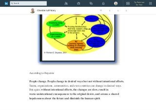 According to Bayatzis:
People change. People change in desired ways but not without intentional efforts.
Teams, organizations, communities, and even countries can change in desired ways.
But again, without intentional efforts, the changes are slow, result in
worse unintentional consequences to the original desire, and arouse a shared
hopelessness about the future and diminish the human spirit.
Chandan Lal Patary 77 1 1 1
Try Premium
for Free
Search
 