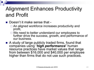 Alignment Enhances Productivity
and Profit
   Doesn’t it make sense that -
     An  aligned workforce increases productivity and
      profit,
     We need to better understand our employees to
      further drive the success, growth, and performance of
      our business.
   A study of large publicly traded firms, found that
    companies using “high performance” human
                             performance
    resource practices have market values that range
    from between $16,000 and $40,000 per employee
    higher than firms that do not use such practices.


                      © theexecutivesuite.com 2010        10
 