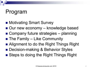 Program
 Motivating Smart Survey
 Our new economy – knowledge based
 Company future strategies – planning
 The Family – Like Community
 Alignment to do the Right Things Right
 Decision-making & Behavior Styles
 Steps to doing the Right Things Right


                © theexecutivesuite.com 2010   2
 