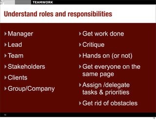 Teamwork Understand Roles And Responsibilities