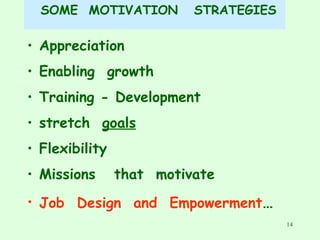 SOME  MOTIVATION  STRATEGIES Appreciation Enabling  growth Training - Development stretch  goals Flexibility Missions  that  motivate Job  Design  and  Empowerment … 