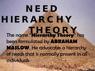 The name “ Hierarchy Theory ” has been formulated by  ABRAHAM MASLOW . He advocates a hierarchy of needs that is normally present in all individuals .   NEED  HIERARCHY  THEORY 