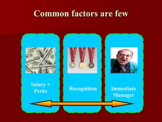 Common factors are few Salary + Perks Recognition Immediate Manager 