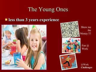 The Young Ones less than 3 years experience Show me the Money !!! @Work Challenges Fun @ Work 