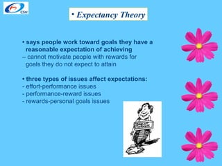 Expectancy Theory •  says people work toward goals they have a  reasonable expectation of achieving –  cannot motivate people with rewards for  goals they do not expect to attain  •  three types of issues affect expectations:  - effort-performance issues - performance-reward issues - rewards-personal goals issues 