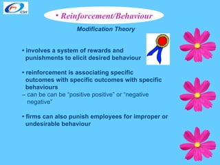 •  involves a system of rewards and  punishments to elicit desired behaviour •  reinforcement is associating specific  outcomes with specific outcomes with specific  behaviours  –  can be can be “positive positive” or “negative  negative” •  firms can also punish employees for improper or  undesirable behaviour Modification Theory Reinforcement/Behaviour 
