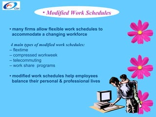 Modified Work Schedules •  many firms allow flexible work schedules to  accommodate a changing workforce 4 main types of modified work schedules: –  flextime  –  compressed workweek  –  telecommuting  –  work share  programs  •  modified work schedules help employees  balance their personal & professional lives 