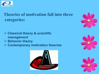 Theories of motivation fall into three  categories: Classical theory & scientific  management Behavior theory Contemporary motivation theories 