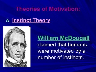 mcdougall instinct theory