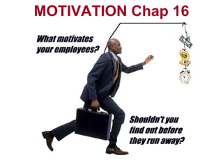 MOTIVATION Chap 16 