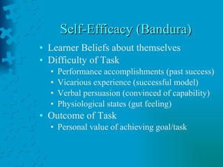 Self-Efficacy (Bandura) Learner Beliefs about themselves  Difficulty of Task Performance accomplishments (past success) Vicarious experience (successful model) Verbal persuasion (convinced of capability) Physiological states (gut feeling) Outcome of Task Personal value of achieving goal/task 