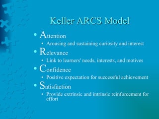 Keller ARCS Model A ttention Arousing and sustaining curiosity and interest  R elevance Link to learners' needs, interests, and motives  C onfidence Positive expectation for successful achievement  S atisfaction Provide extrinsic and intrinsic reinforcement for effort 