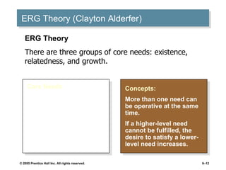 ERG Theory (Clayton Alderfer) Core Needs Existence: provision of basic material requirements.  Relatedness: desire for relationships. Growth: desire for personal development. Concepts: More than one need can be operative at the same time. If a higher-level need cannot be fulfilled, the desire to satisfy a lower-level need increases. ERG Theory There are three groups of core needs: existence, relatedness, and growth. 